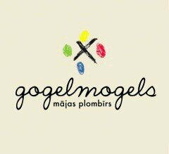 gogelmogel